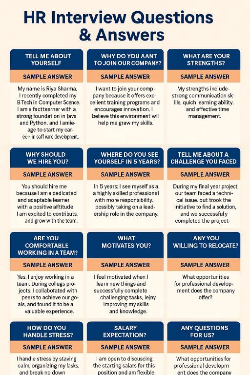 HR interview questions and ansers